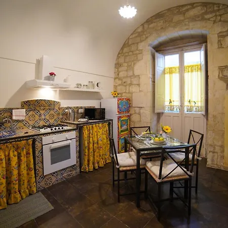 View * Μόντικα